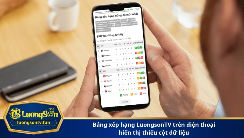 bảng xếp hạng LuongsonTV trên điện thoại hiển thị thiếu cột dữ liệu