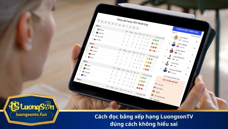 cách đọc bảng xếp hạng LuongsonTV đúng cách không hiểu sai