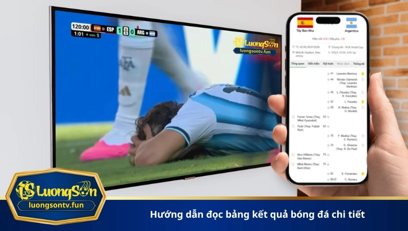 Hướng dẫn đọc bảng kết quả bóng đá chi tiết
