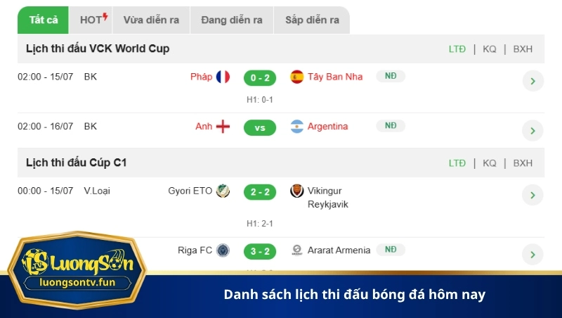 danh sách lịch thi đấu bóng đá hôm nay