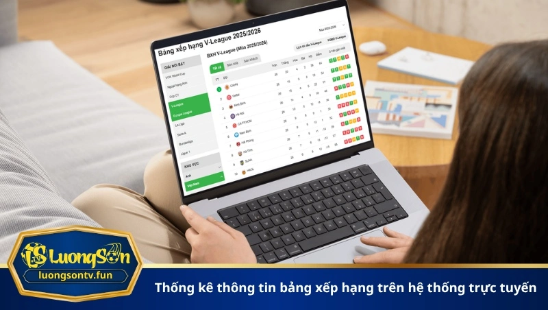 Thống kê thông tin bảng xếp hạng trên hệ thống trực tuyến