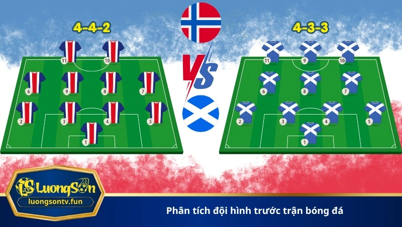 phân tích đội hình trước trận bóng đá