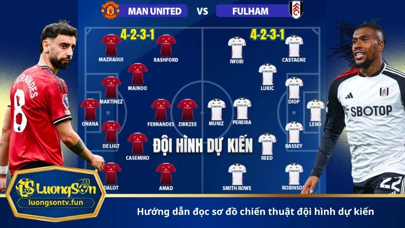 Hướng dẫn đọc sơ đồ chiến thuật đội hình dự kiến